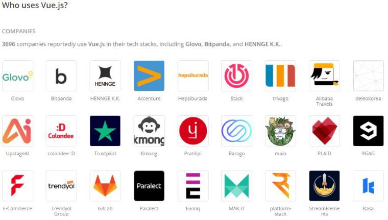 Companies using VueJS