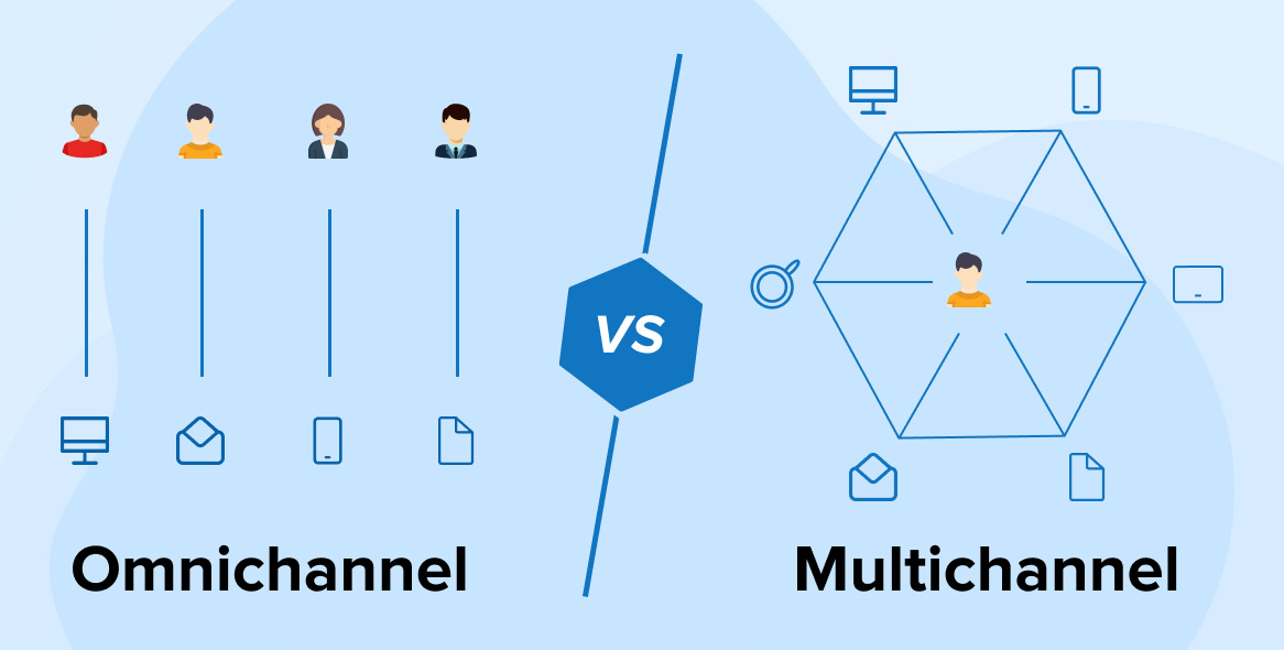 OMNICHANNEL VS MULTICHANNEL ECOMMERCE